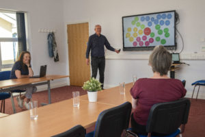 Williton enterprise centre meeting space. The tables are arranged lengthways opposite each other with a space in between. There is a large interactive screen on one wall.