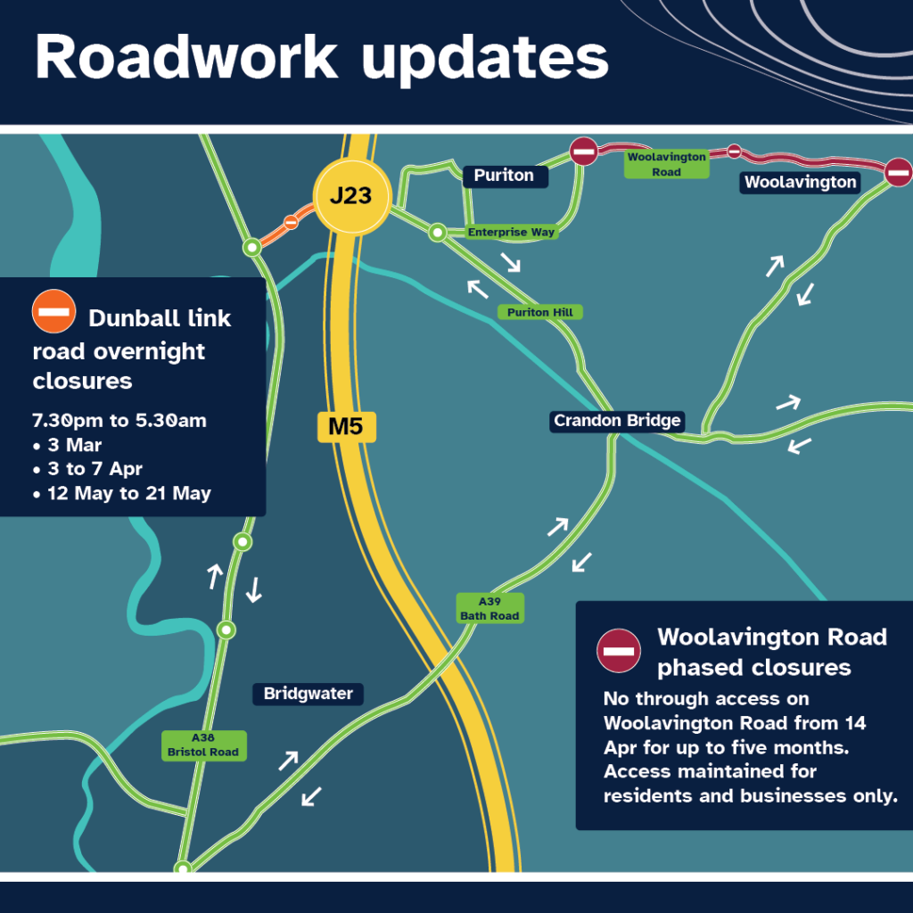Map detailing Woolavington Road closures between the Enterprise Way roundabout and Woolavington Village.