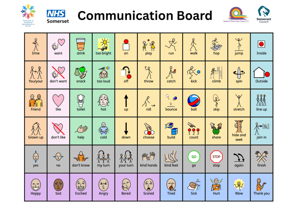 Communication board with symbols and words arranged in a grid, designed to help children express needs, actions, and emotions in a playground setting.